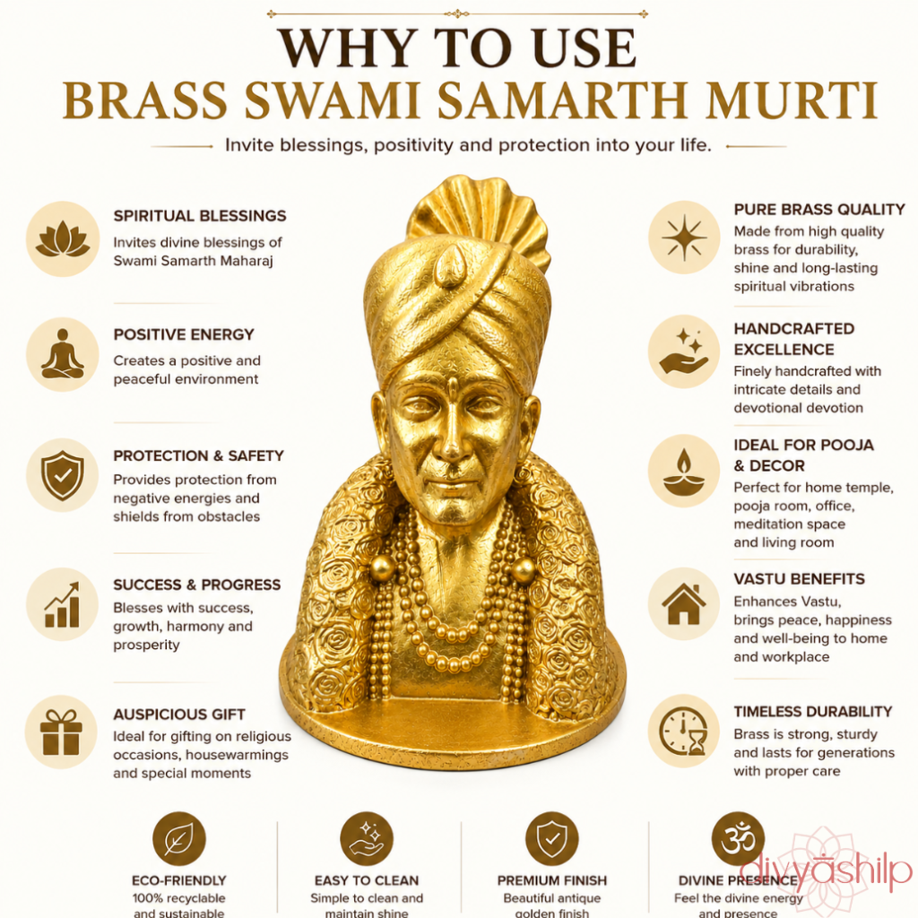 Gajanan Maharaj ji (Brass 4 Inch)