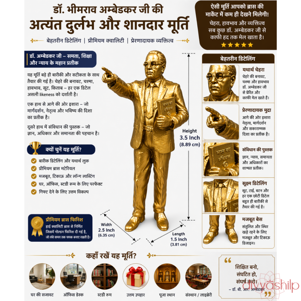Dr. B.R Ambedkar ji (Brass 3.5 Inch)