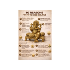 Shree Ganesha ji (Brass 4 Inch)