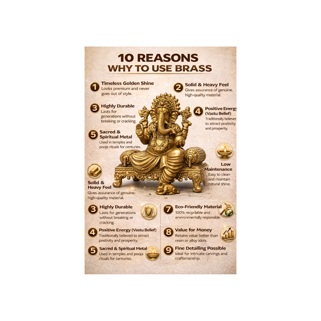 Shree Ganesha ji (Brass 4 Inch)