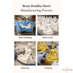 Gautam Buddha ji (Resin 3 Inch)